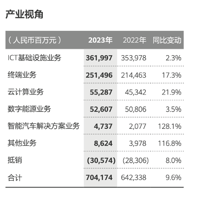黄峥的品牌建设与市场反响_黄峥的品牌建设与市场反响_黄峥的品牌建设与市场反响