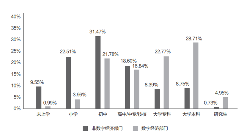 SOL币对全球经济发展的影响：数字化转型的推动力_币圈力哥是谁_力场币未来价格
