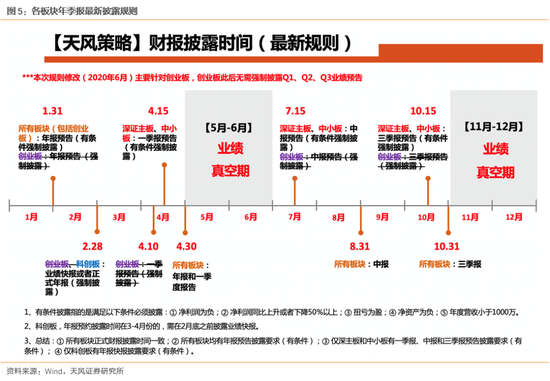 盈利能力的因素_盈利能力受哪些因素影响_盈利能力仍是主要因素