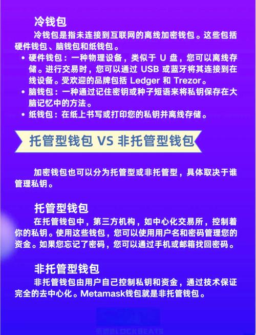 如何通过Trust Wallet钱包实现同类资产的快速对比与分析？_钱包对比表情包_钱包对比图