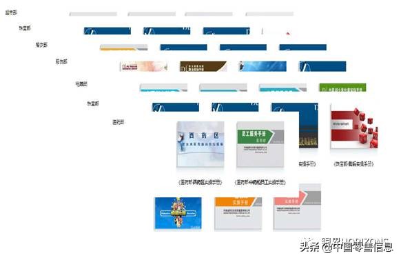 胖东来细节管理_胖东来的食品质量管理，严抓每个细节_胖东来的标准化细节化感悟