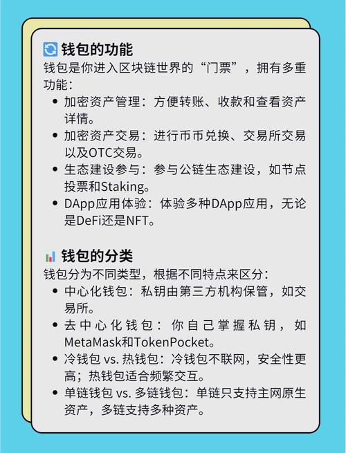 资产管理的投资者_有效的资产管理_如何在Trust Wallet中进行有效的资产投资与管理？