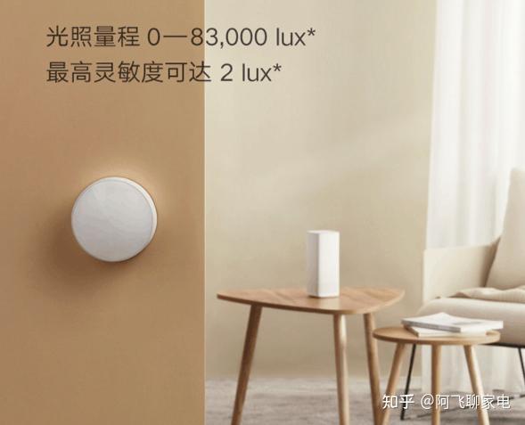 小米全屋智能，满足您对生活品质的追求_小米屋的图片_小富即安对生活没有追求的人