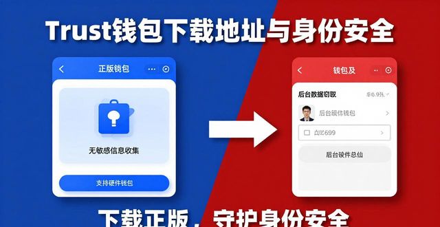 Trust钱包下载地址关乎用户身份安全