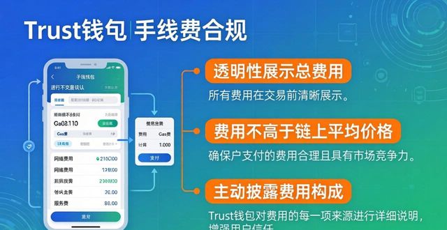 Trust钱包手续费合规吗？用户必看三点
