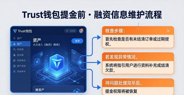 Trust钱包提币前必看：融资信息维护指南