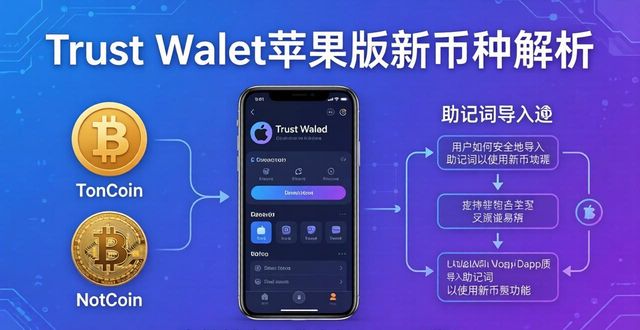Trust Wallet苹果版新币种解析：哪些值得关注？