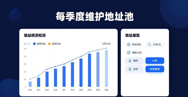 Trust钱包注册地址优化小技巧