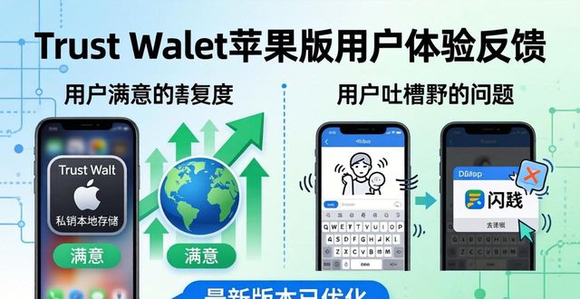 Trust Wallet苹果版好用吗？真实用户评价与体验反馈