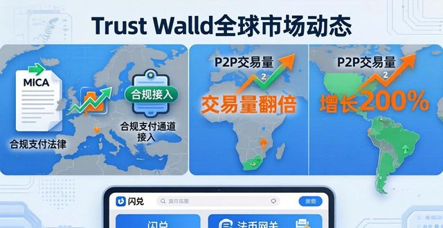 Trust Wallet全球市场：2026年动态与变化