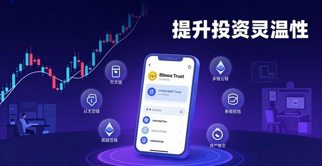 用币安Trust钱包提升项目投资灵活性 实用操作方法指南