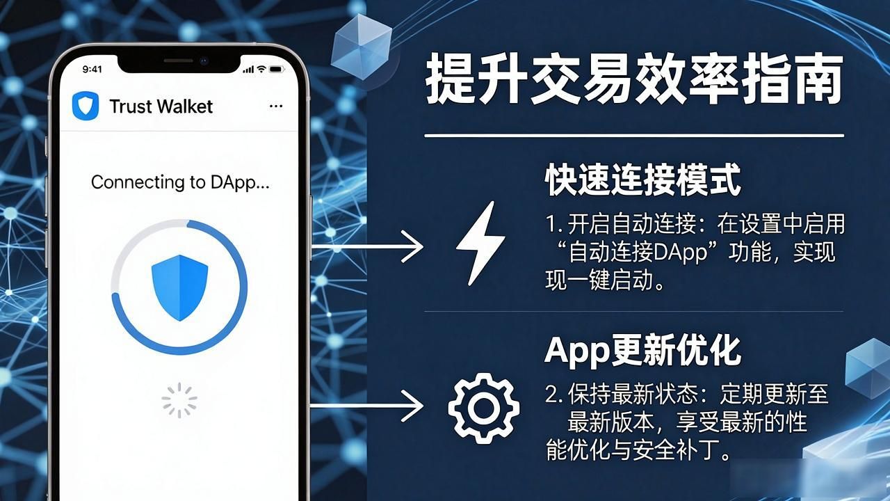 如何在苹果版Trust Wallet提升交易效率?