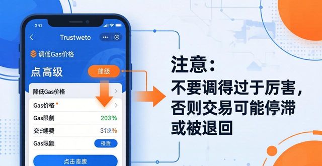 Trust钱包手续费太贵？教你省钱的窍门