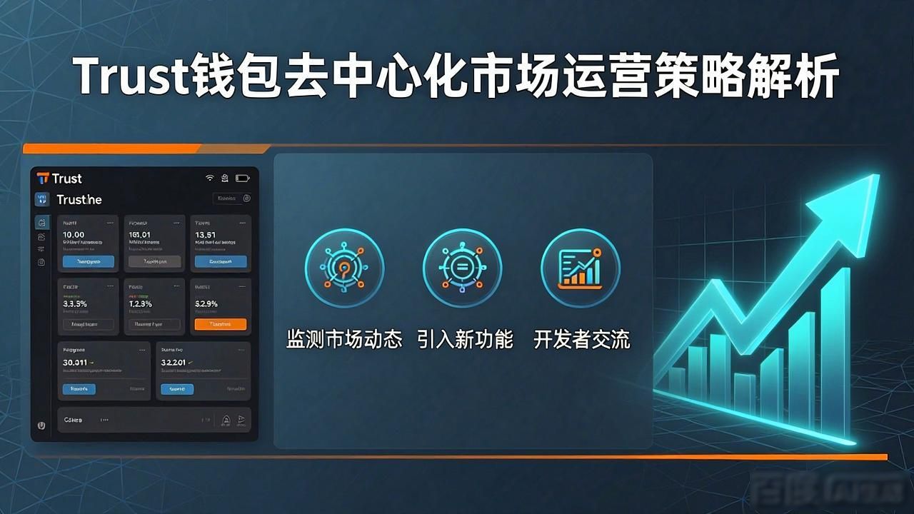 Trust钱包去中心化市场怎么玩?运营策略全解析