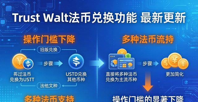 Trust Wallet 更新了什么?新增支付方式一览