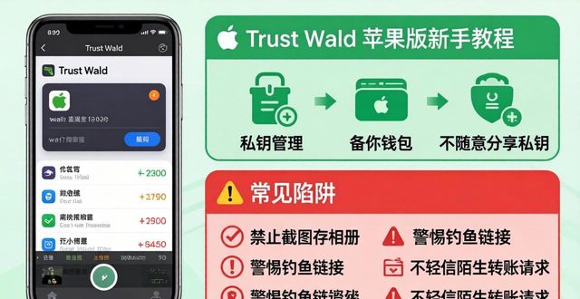 Trust Wallet苹果版新手教程，视频+图文一看就懂