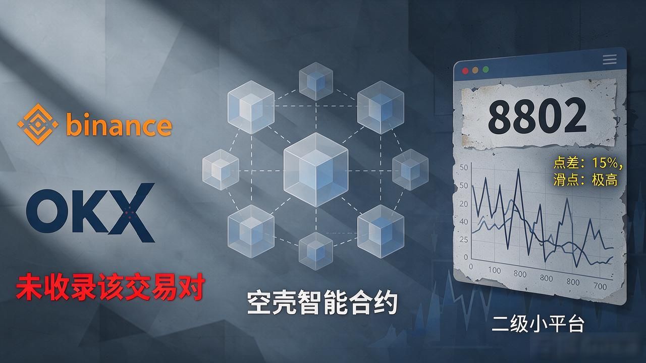数字货币8802靠谱吗？搜这个词的人最想知道的就这几句大实话