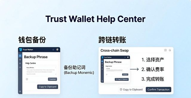 Trust Wallet官网怎么用？看完就会管理资产