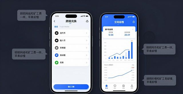 Trust Wallet苹果版好用吗？真实用户评价与市场反响
